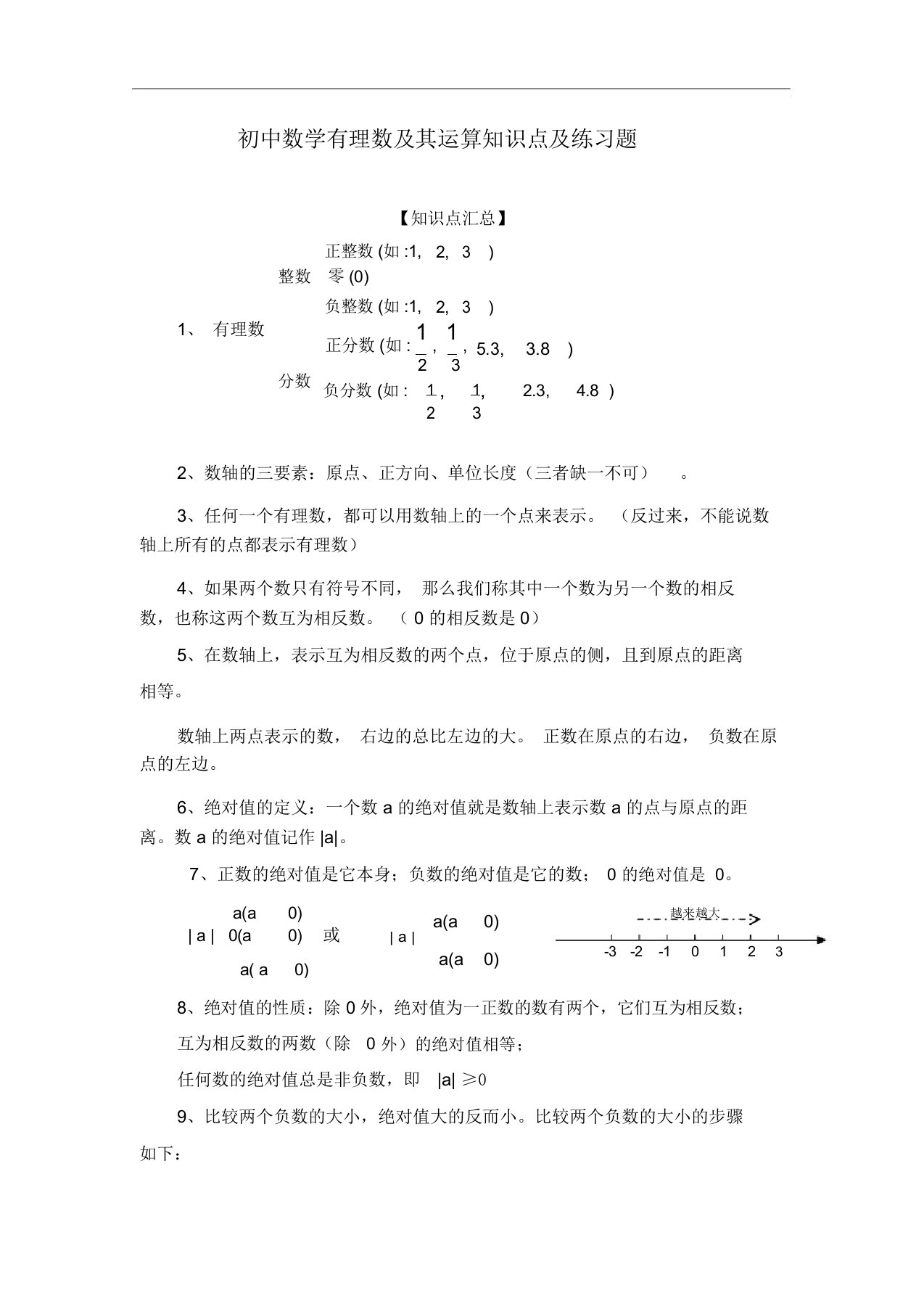 初中数学初一有理数及其运算知识点及练习题