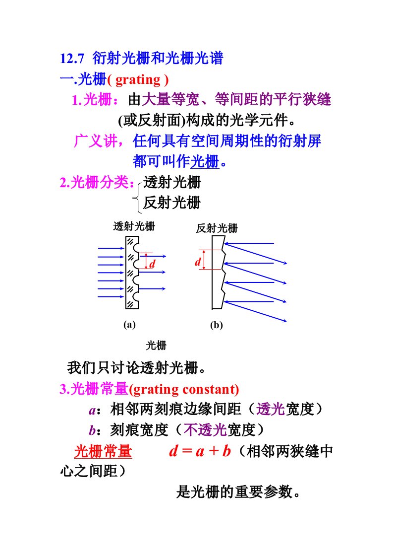 光栅衍射和偏振光