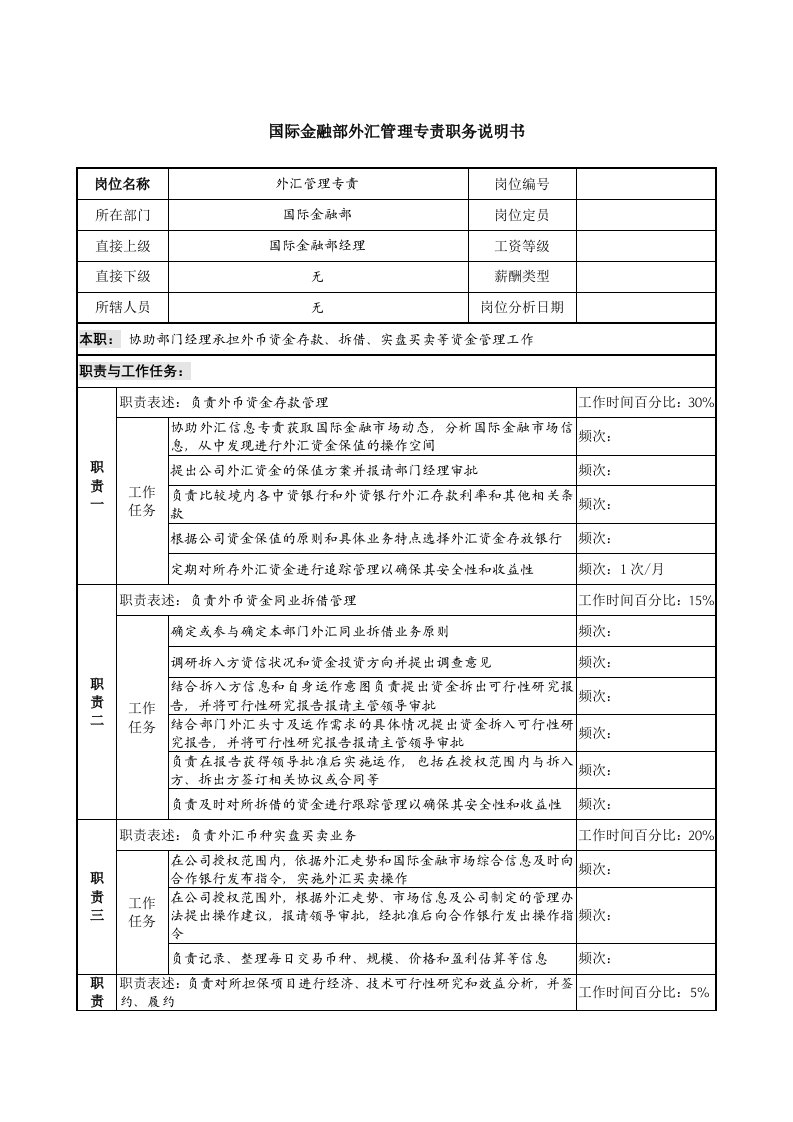 信托投资公司国际金融部外汇管理专责职务说明书