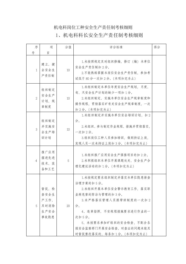 煤矿机电科岗位工种安全生产责任制考核细则