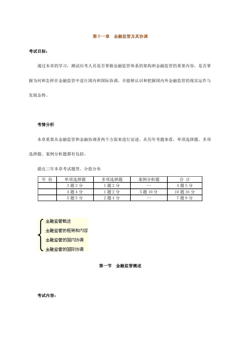 2024年经济师考试金融中级讲义之第十一章金融监管及其协调