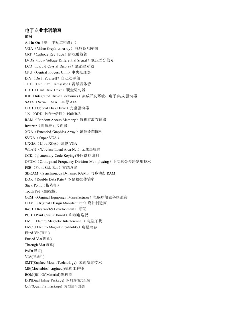 电子行业-电子与计算机英语词组缩写