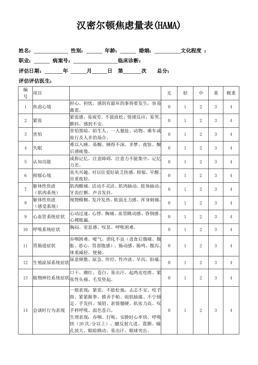 汉密尔顿焦虑量表HAMA