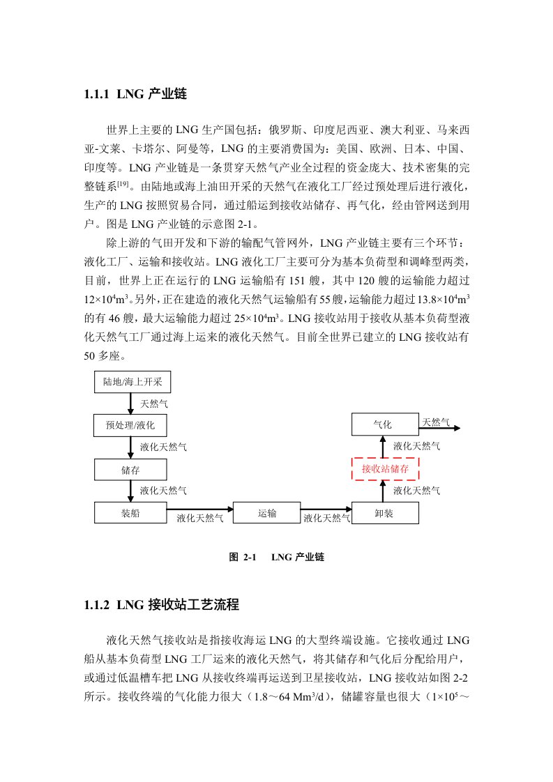 LNG详细工艺流程