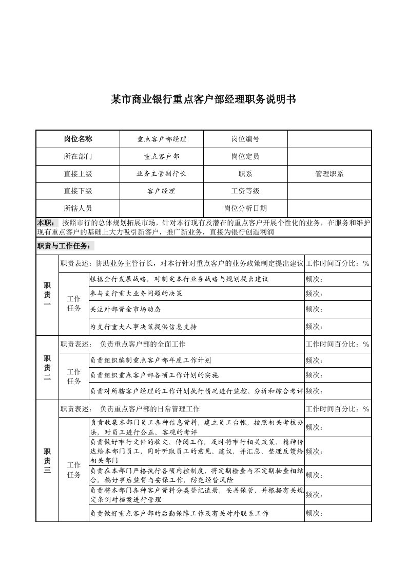 金融保险-某市商业银行重点客户部经理职务说明书