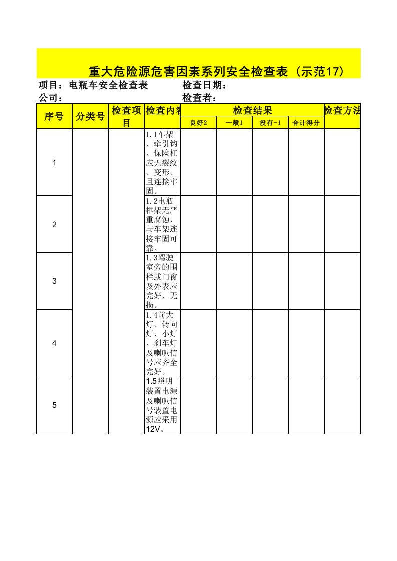 电瓶车安全检查表