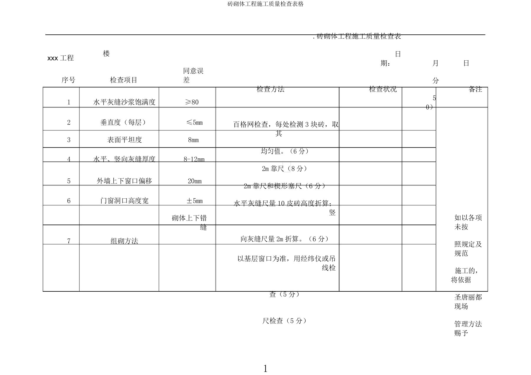 砖砌体工程施工质量检查表格