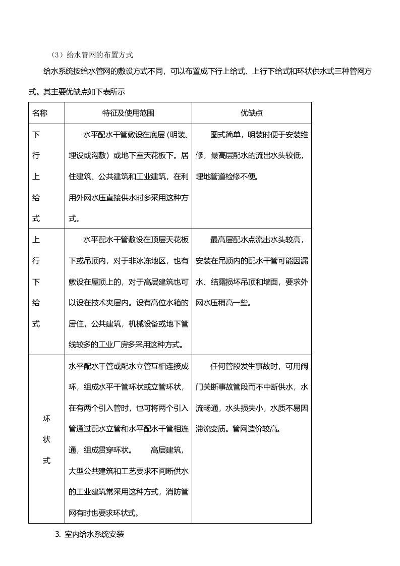 造价工程师技术与计量讲义第24讲第六章管道工程安装(二)(新版)