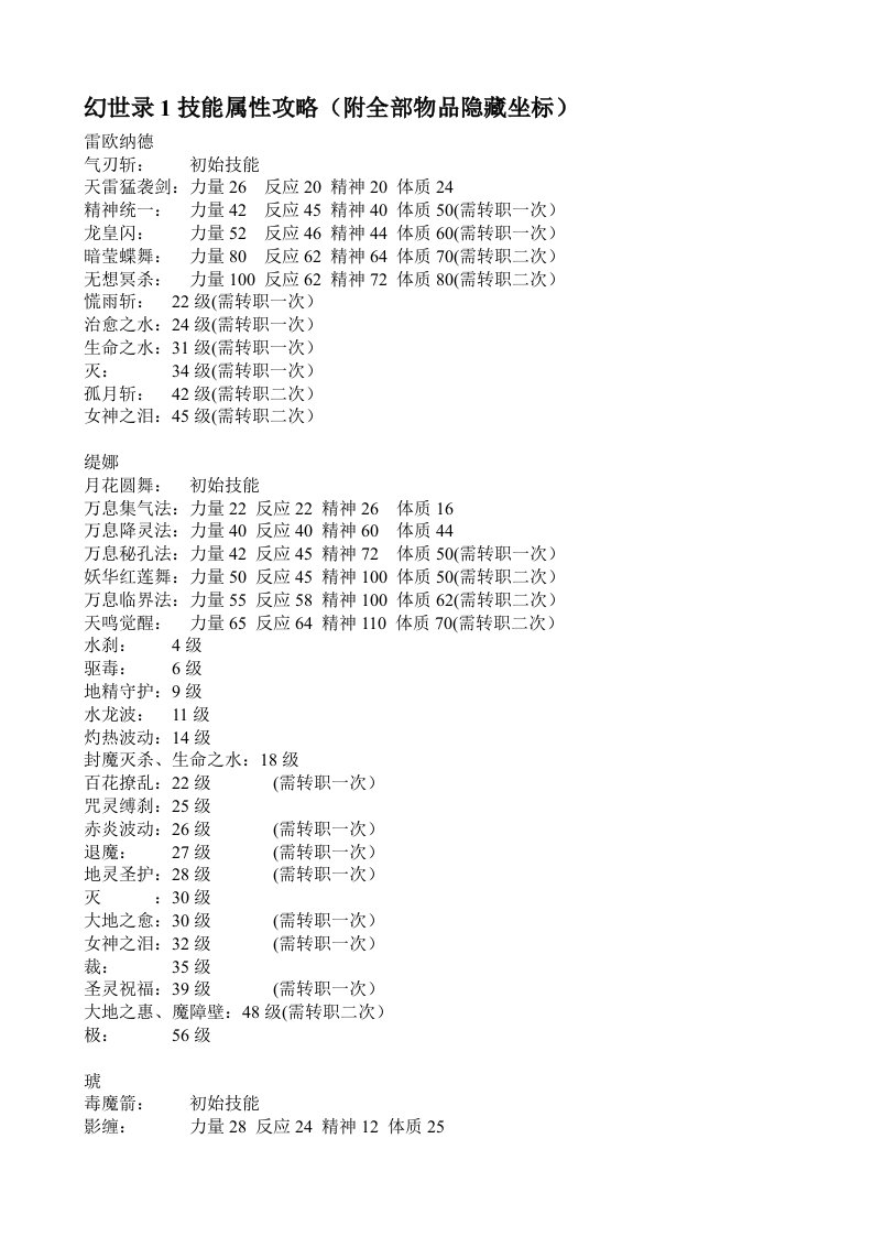 幻世录1技能属性攻略(附全部物品隐藏坐标)