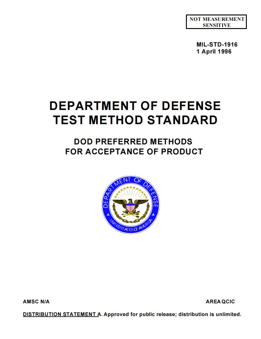 mil_std_1916美国防部抽样检验标准(英)