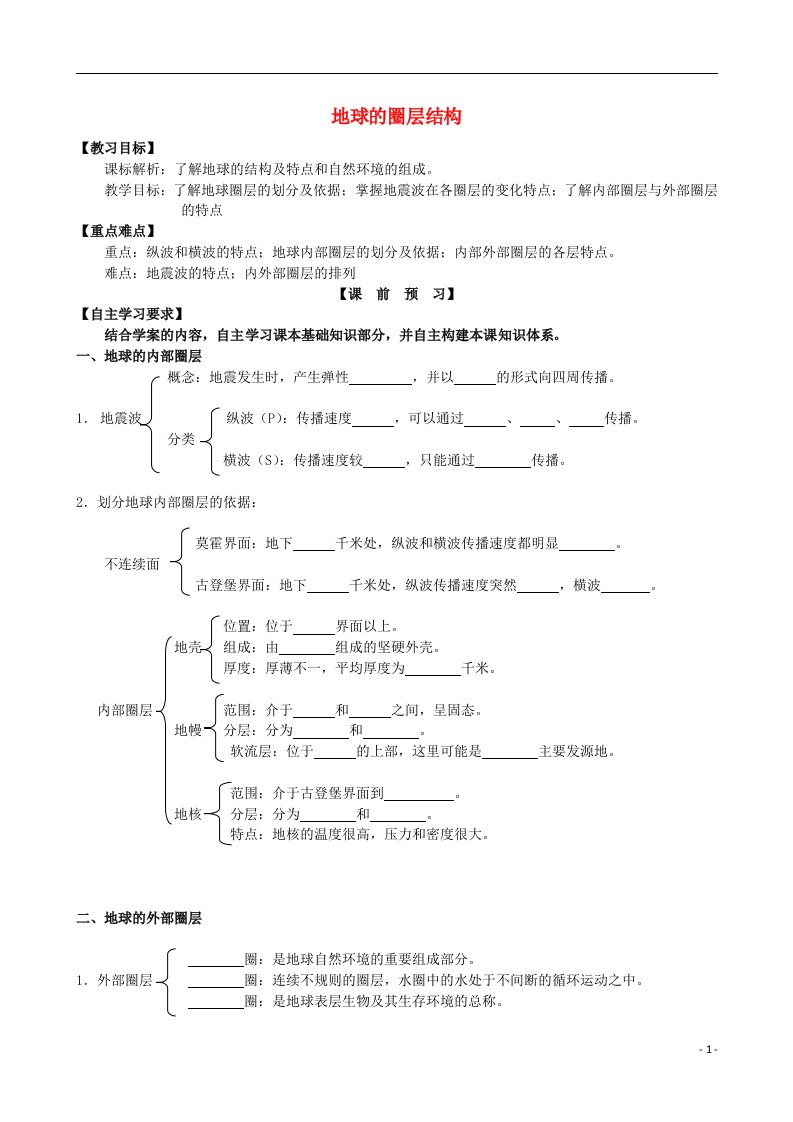 高中地理