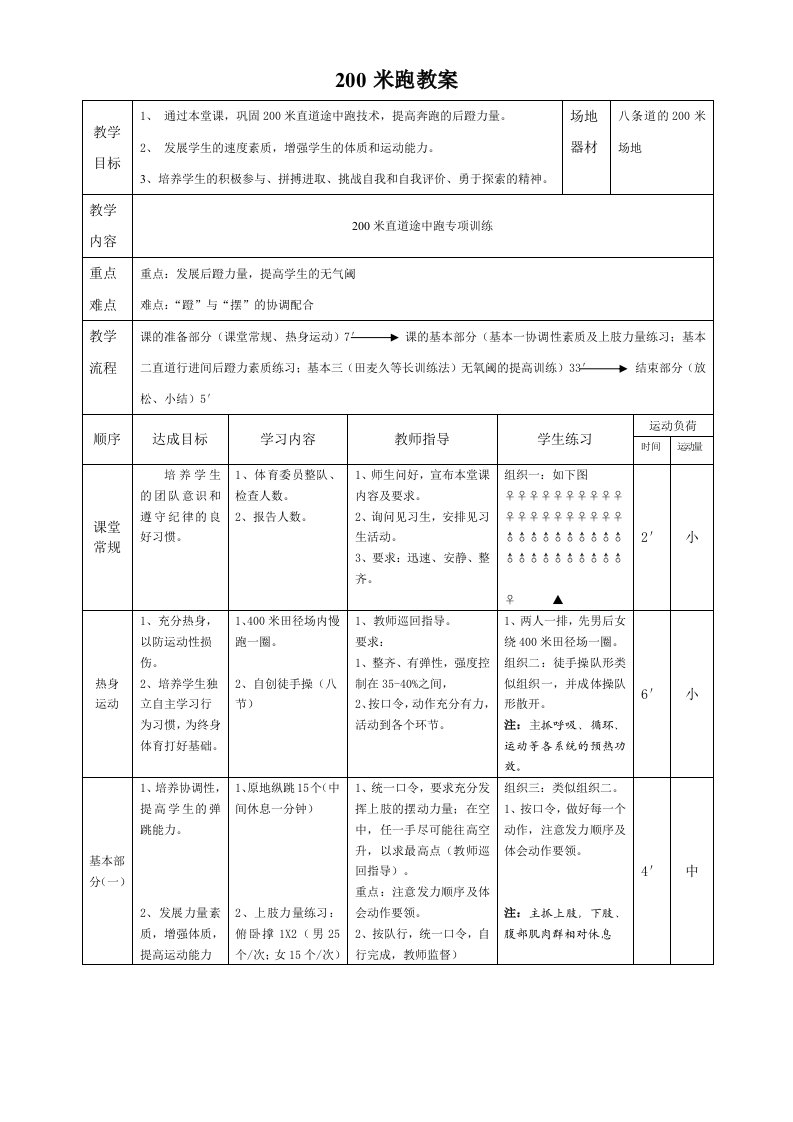 200米跑教案