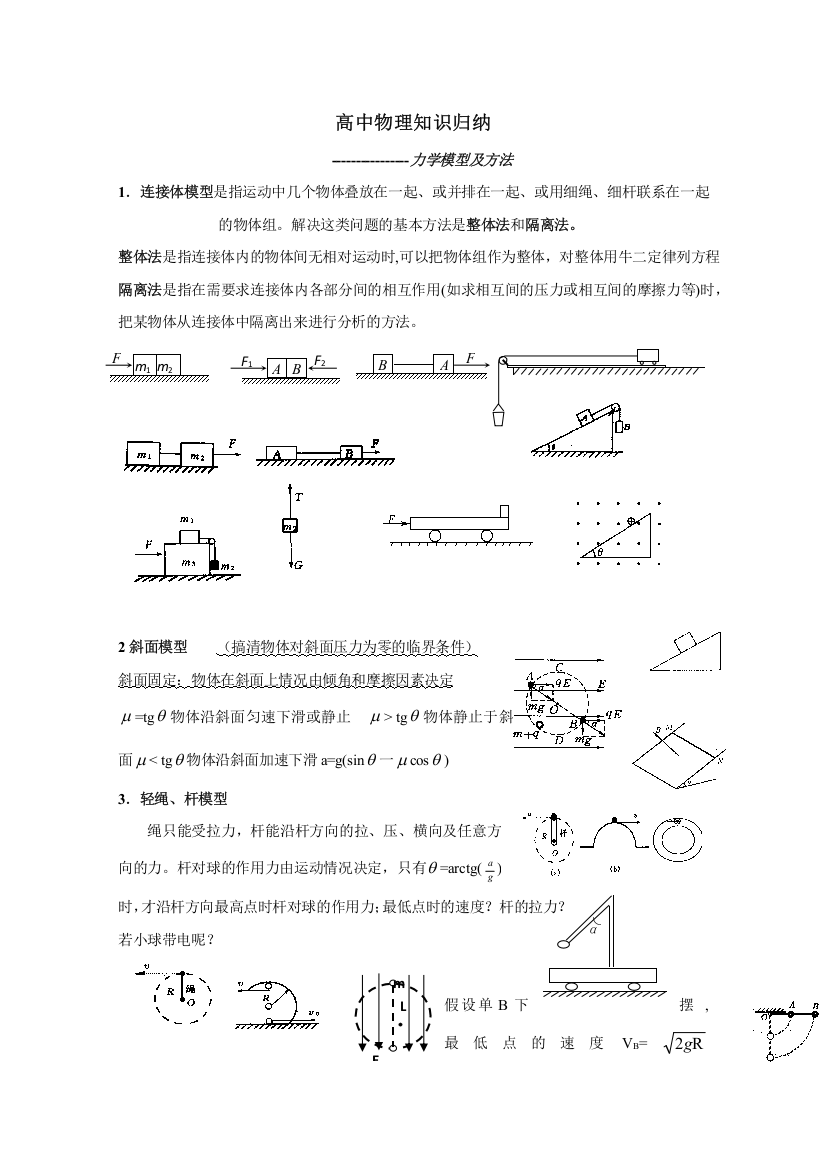 2013物理经典力学模型