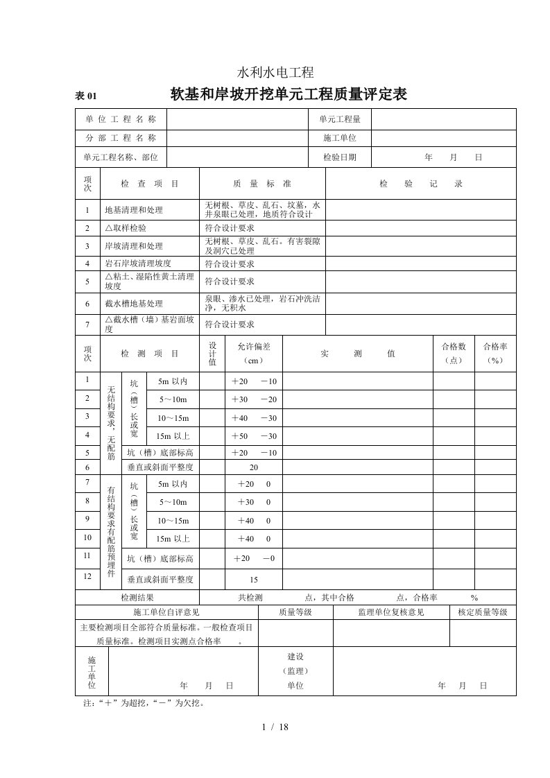 水利水电工程质量评定表