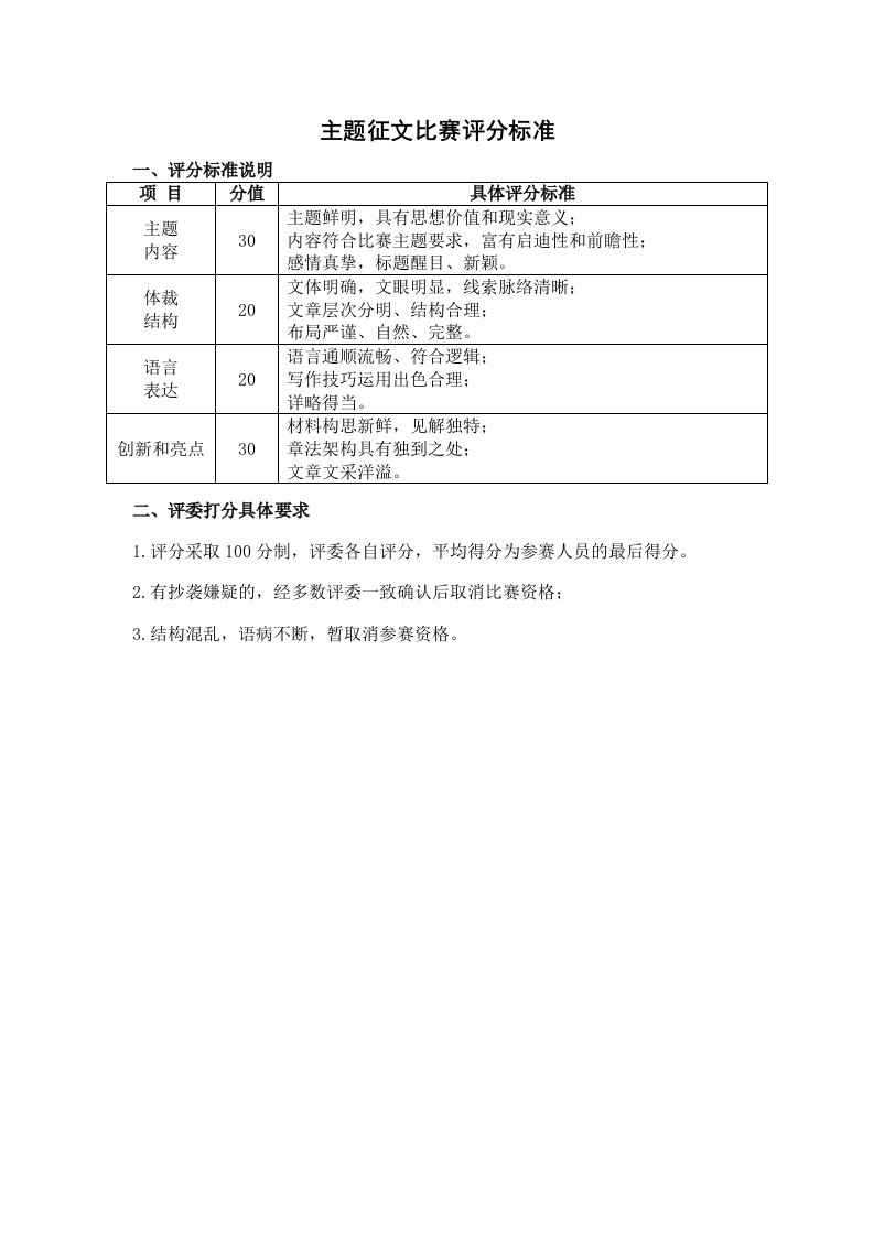 主题征文比赛评分标准