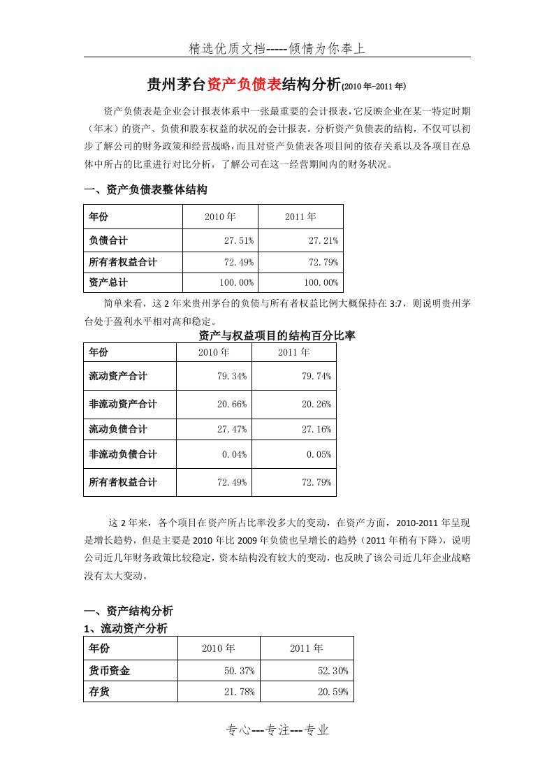 贵州茅台资产负债表结构分析(2010年-2011年)(共3页)