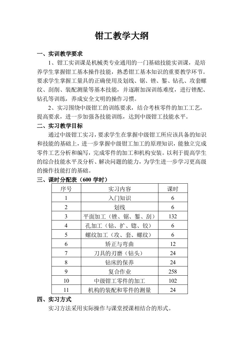 钳工教学计划、大纲(可用)