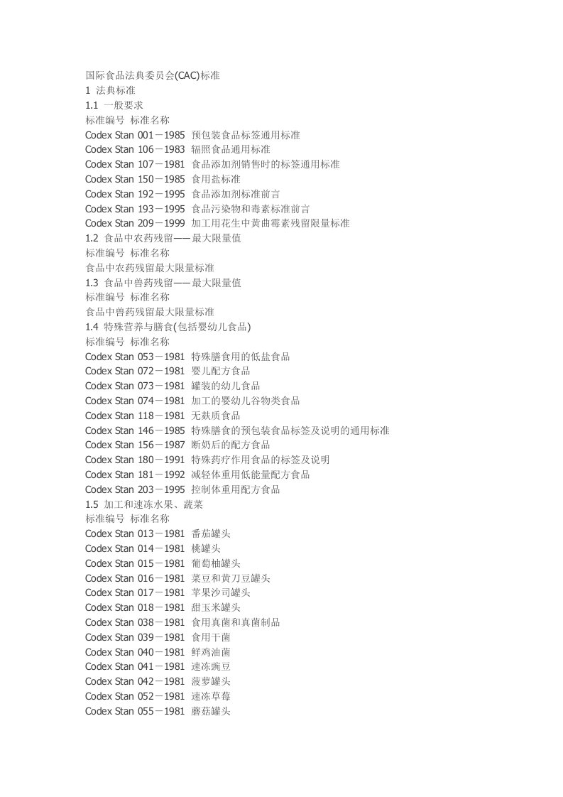 国际食品法典委员会(cac)标准-中文名称