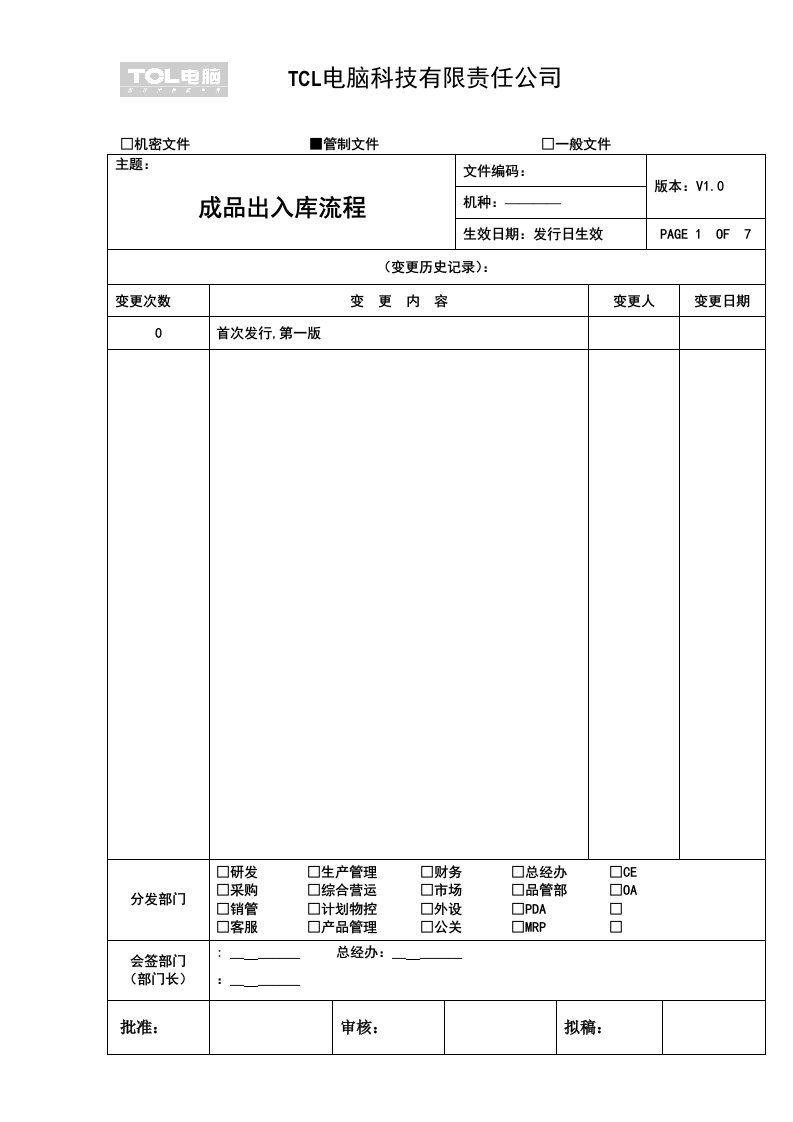 成品出入库流程