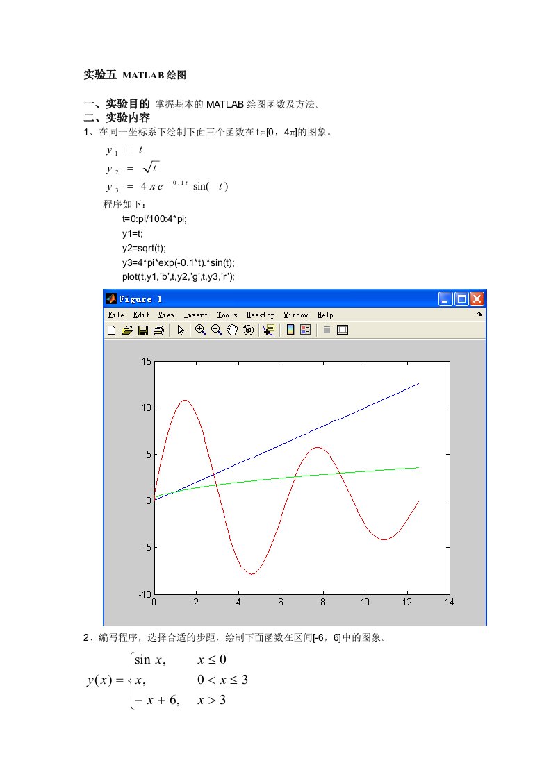 MATLBA实验5