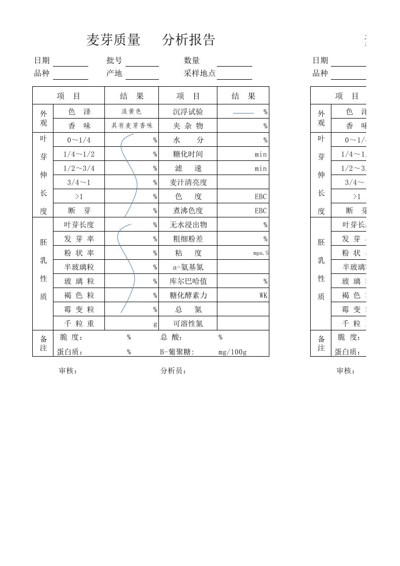 化验单电子版1