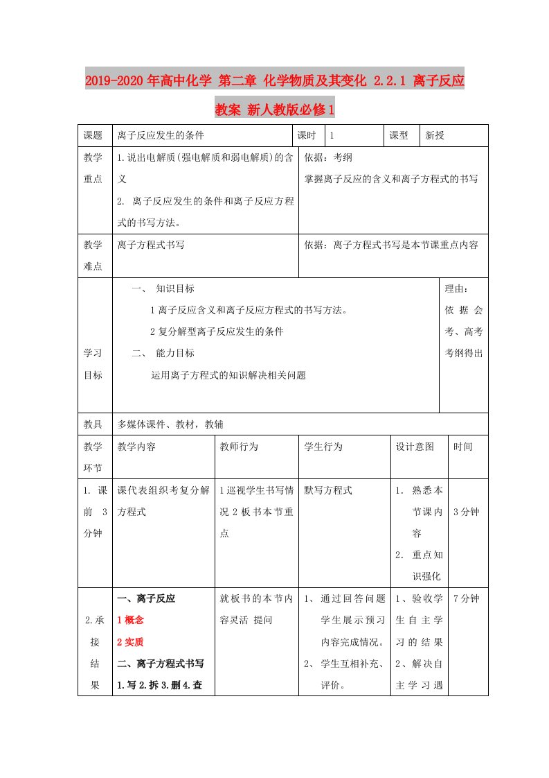 2019-2020年高中化学