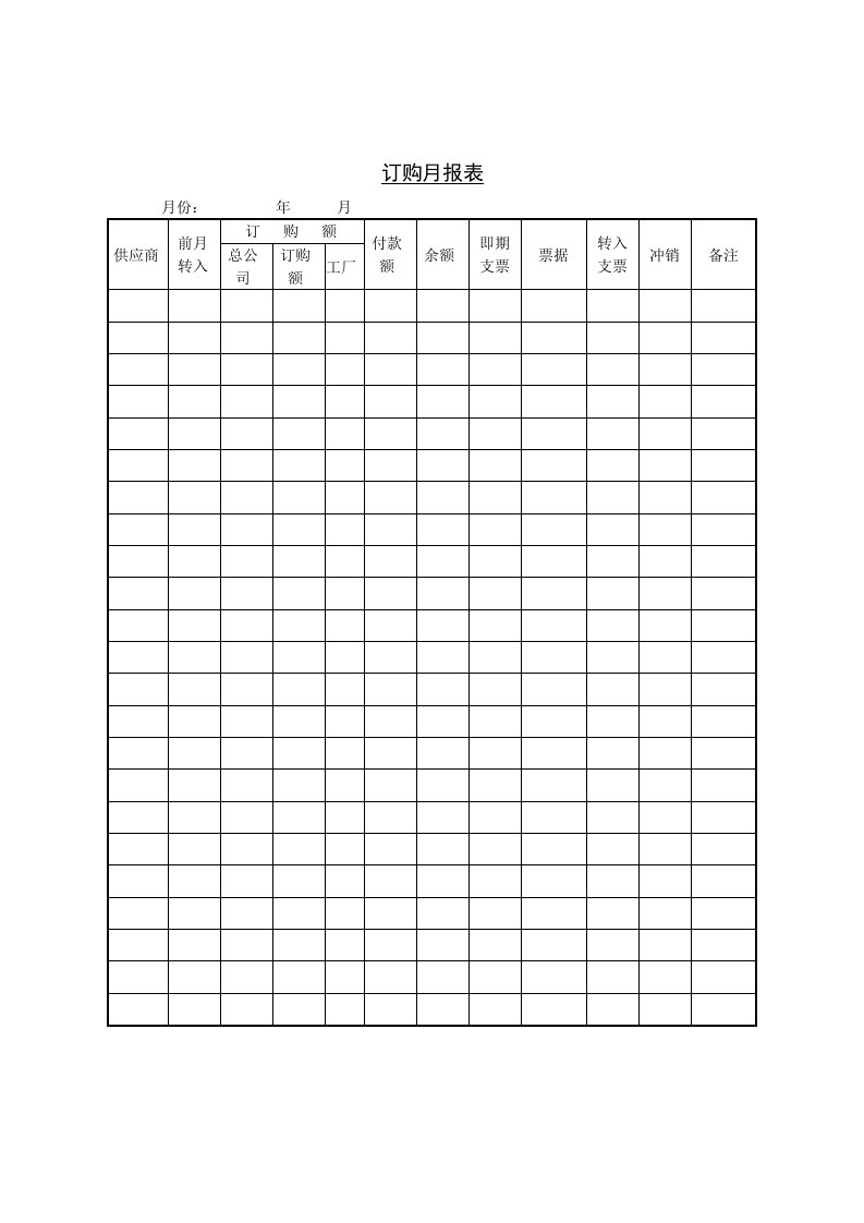 公司物料订购月报表