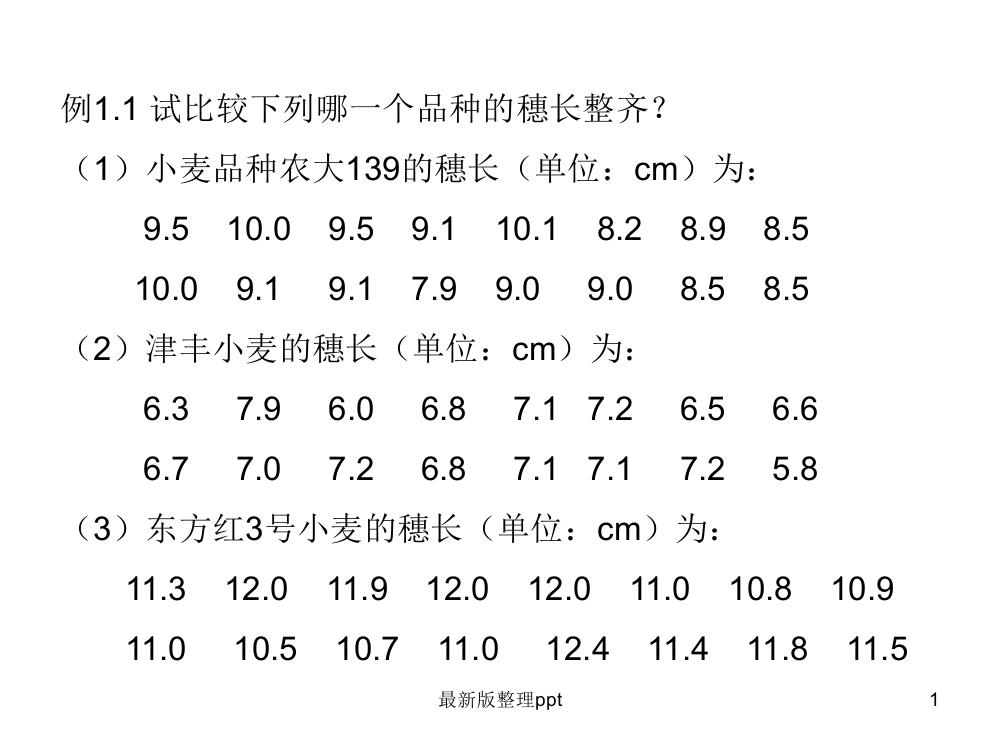 中北大学生物统计学考题(大题)pppt课件