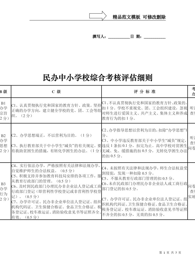 民办中小学校综合评估细则(打印)