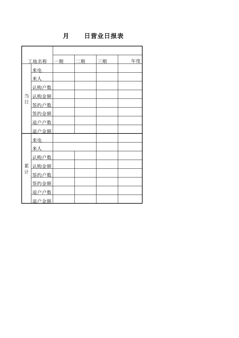 年度报告-NO26NO27营业日报表、各工地周报总表