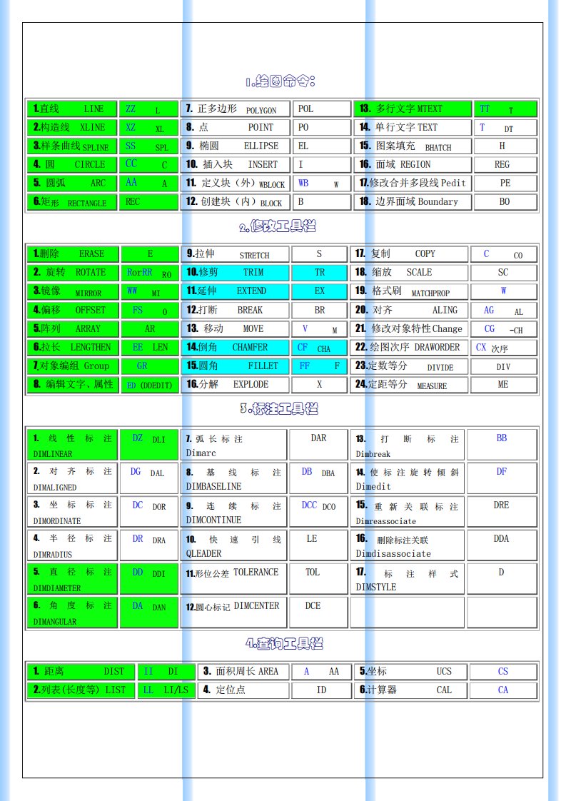 CAD左手键(白金自用版)