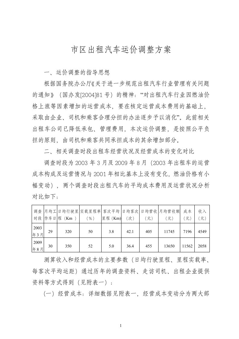 市区出租汽车运价调整方案（精选）