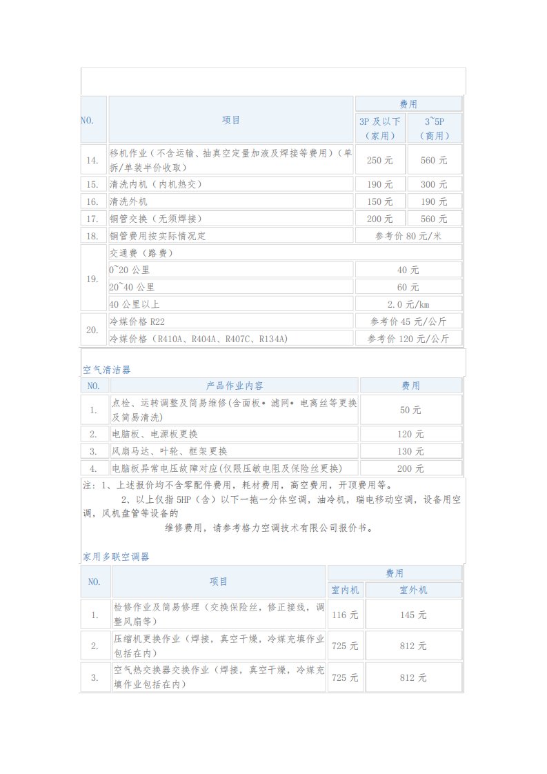 格力空调移机收费标准