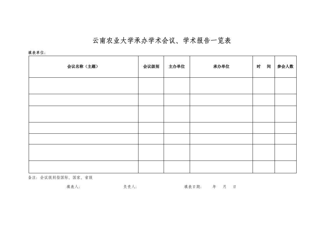 云南农业大学承办学术会议