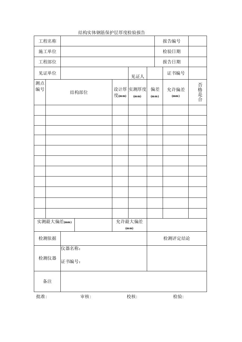 建筑工程结构实体钢筋保护层厚度检验报告示范文本