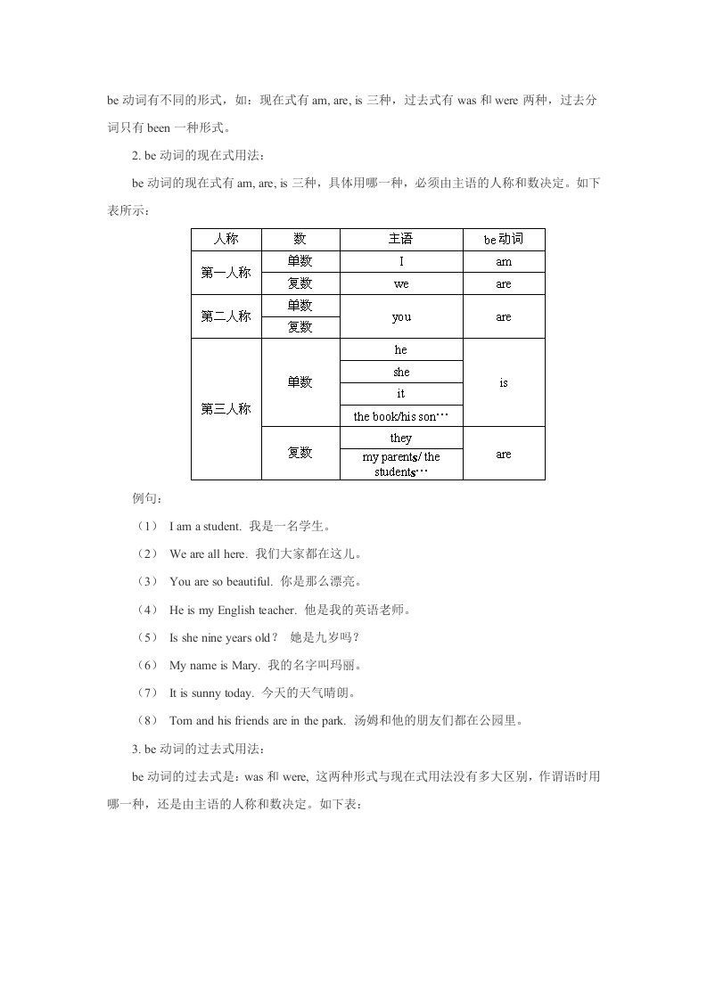 be动词练习题及答案资料