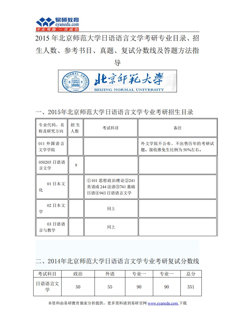 2015年北京师范大学日语语言文学考研参考书目、真题