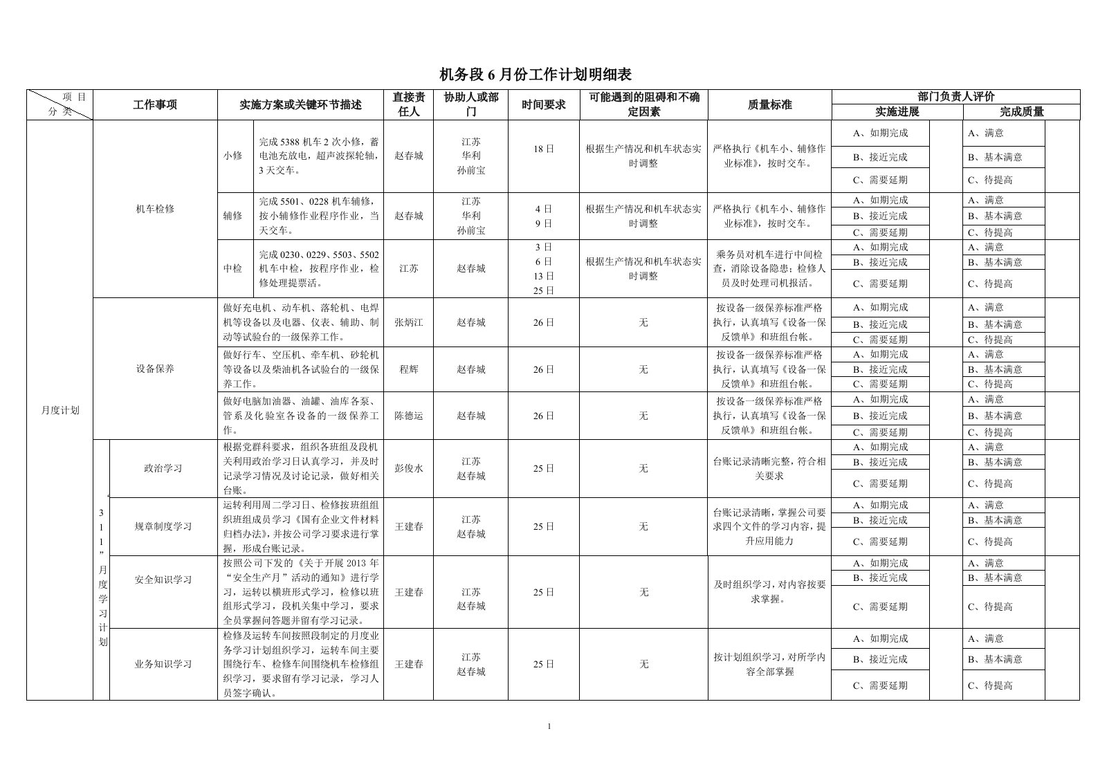 机务段6月份工作计划明细表