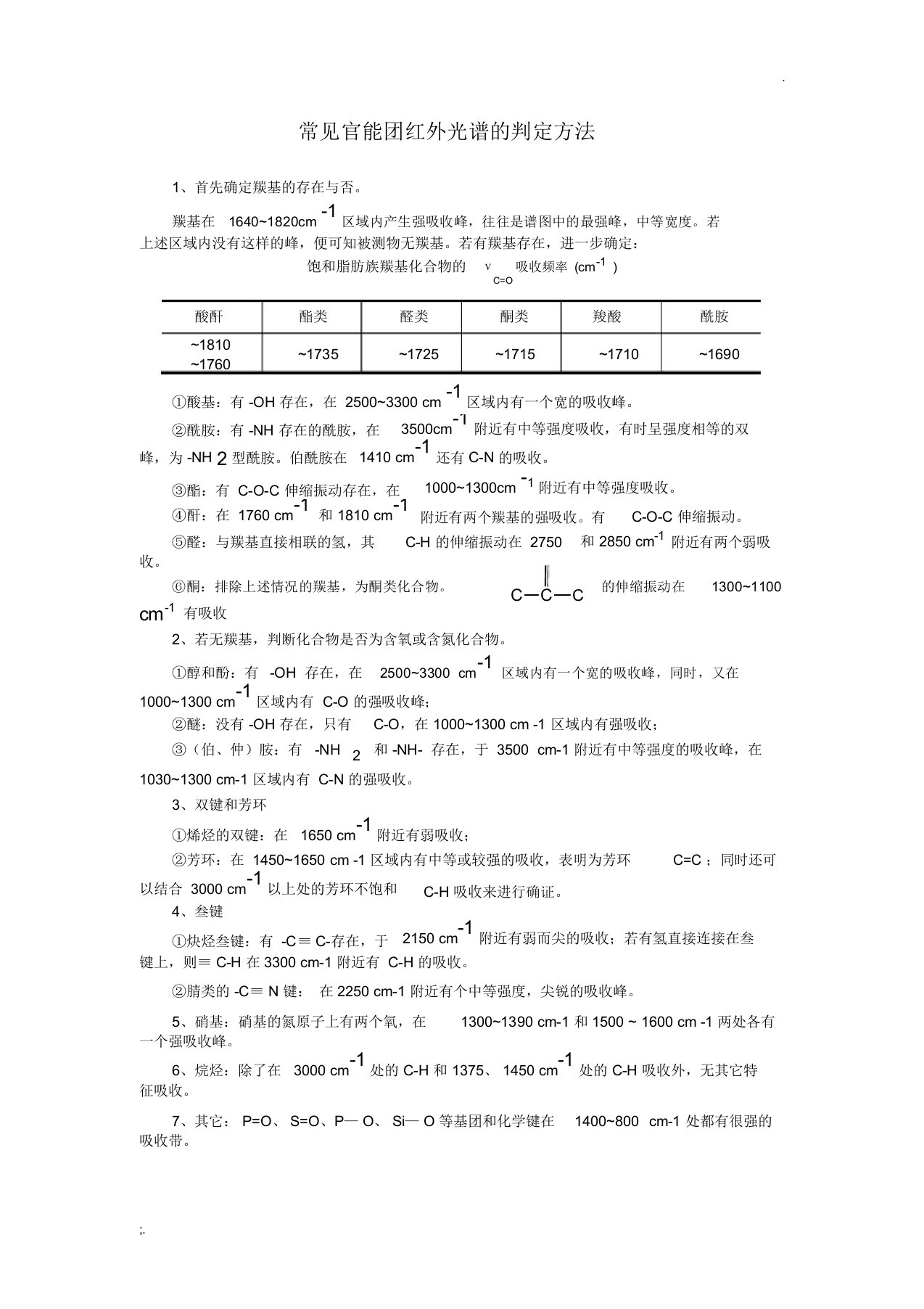 常见官能团红外光谱的判定方法