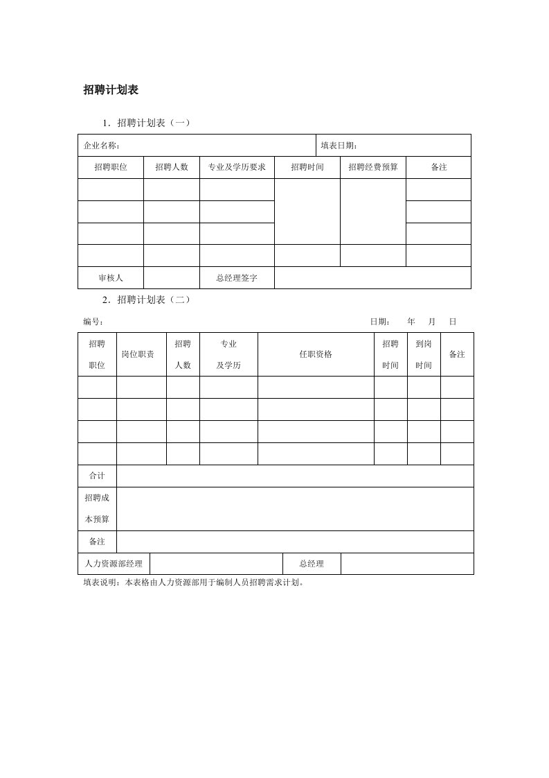 招聘面试-招聘计划表