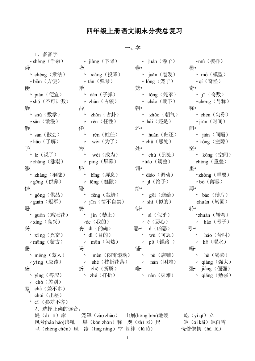 2012年人教版四年级语文上学期期末分类复习题