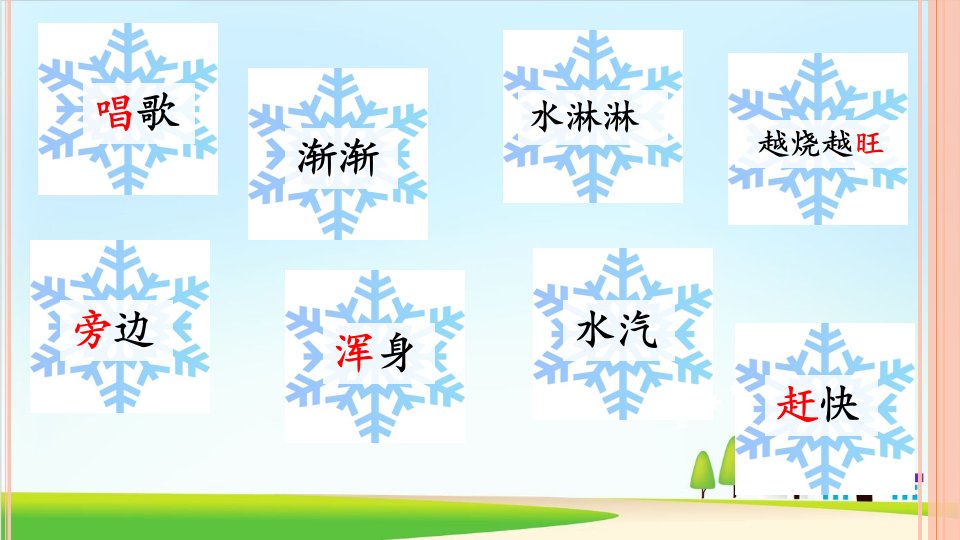 雪孩子课文分析ppt课件