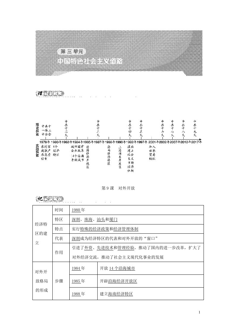 河北专版2022八年级历史下册第三单元中国特色社会主义道路第9课对外开放背记手册新人教版