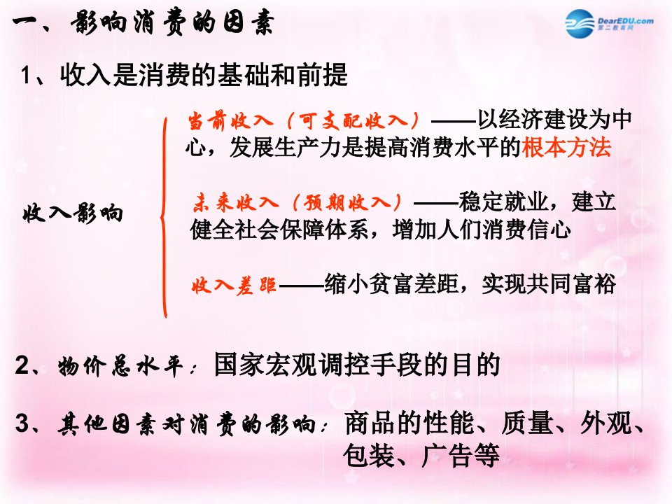 广东省韶关市翁源县龙仙中学高中地理3.1消费及其类型课件