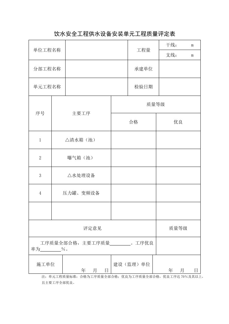 饮水安全工程供水设备安装单元工程质量评定表