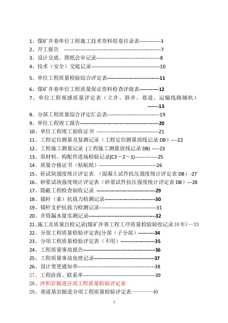 矿建全部表格