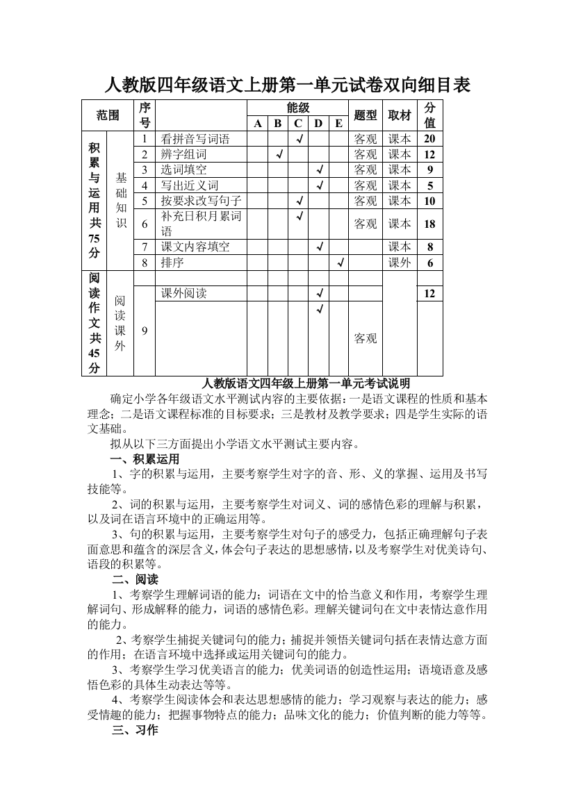 人教版四年级上册语文第一单元试卷双向细目表