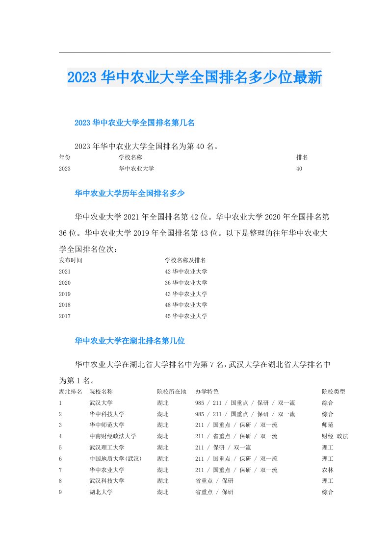 华中农业大学全国排名多少位最新