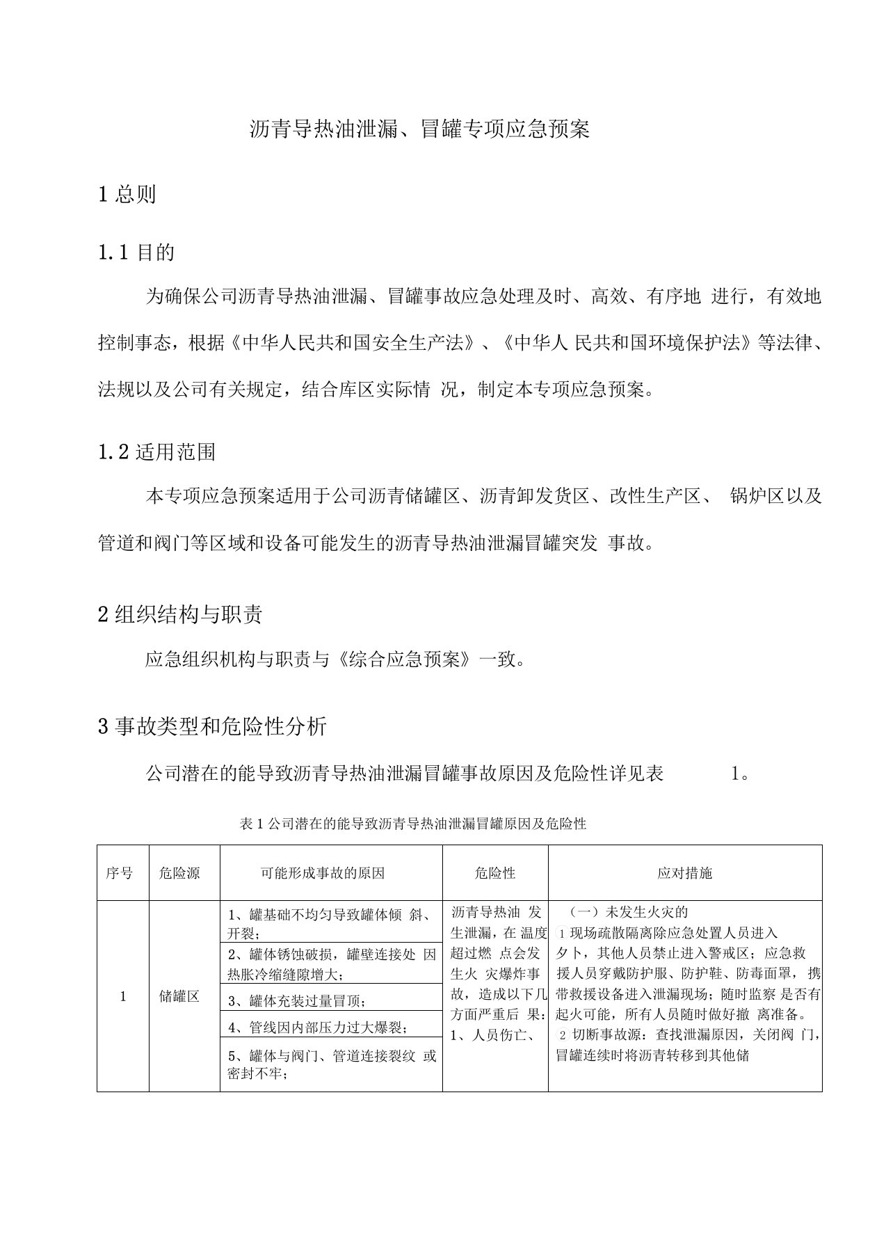 沥青导热油泄漏、冒罐事故专项应急处置预案