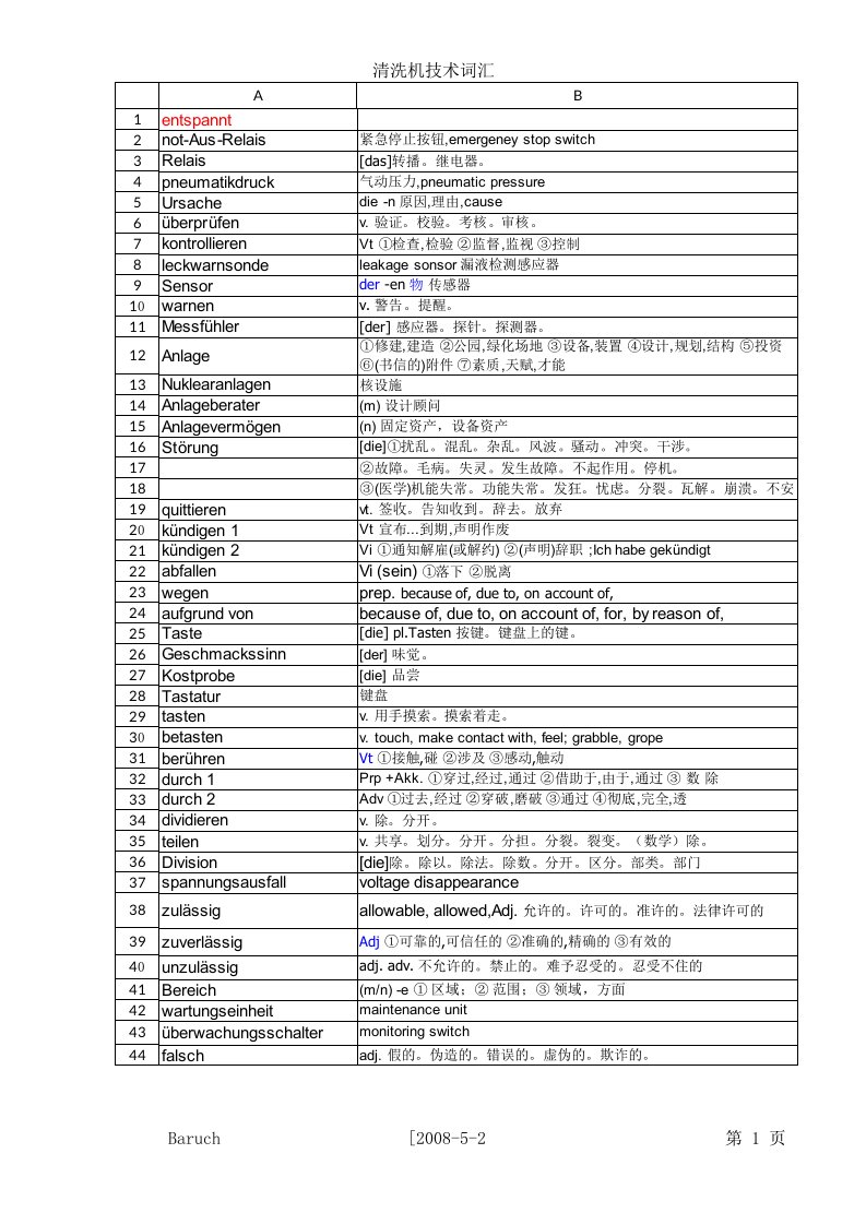 A-德语自学词汇大全